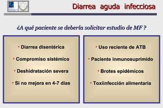 Diarrea  aguda  infecciosa ¿A qué paciente se debería solicitar estudio de MF ? Diarrea disentérica Compromiso sistémico Deshidratación severa Si no mejora en 4-7 días Uso reciente de ATB Paciente inmunosuprimido Brotes epidémicos Toxiinfección alimentaria 