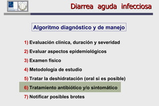 Diarrea  aguda  infecciosa Algoritmo diagnóstico y de manejo Evaluación clínica, duración y severidad Evaluar aspectos epidemiológicos Examen físico Metodología de estudio Tratar la deshidratación (oral si es posible) Tratamiento antibiótico y/o sintomático Notificar posibles brotes 