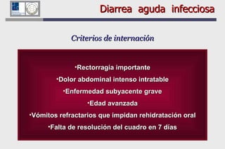 Diarrea  aguda  infecciosa Criterios de internación Rectorragia importante Dolor abdominal intenso intratable Enfermedad subyacente grave Edad avanzada Vómitos refractarios que impidan rehidratación oral Falta de resolución del cuadro en 7 días 