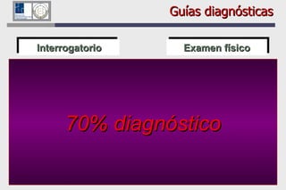 Guías diagnósticas Características de la MF La diarrea es nocturna ? Antecedentes fliares  Antecedentes de anemia Alterna constipación/diarrea ? Enfermedades sistémicas Se asocia con alimentos, stress,  cirugía Interrogatorio Examen físico Estado nutricional ? Neuropatía autonómica,  colagenopatías, enf. vascular, etc. Mucosa rectal Función esfinteriana Masas abdominales Enfermedad pancreática Alcohol o drogas Viajes recientes 70% diagnóstico 