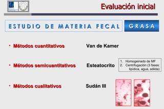Evaluación inicial E S T U D I O  D E  M A T E R I A  F E C A L G R A S A Métodos cualitativos   Sudán III Métodos semicuantitativos   Esteatocrito Métodos cuantitativos   Van de Kamer Homogeinado de MF Centrifugación (3 fases: lipídica, agua, sólida) 