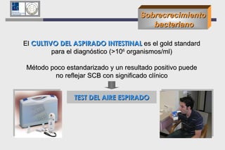 Sobrecrecimiento bacteriano El  CULTIVO DEL ASPIRADO INTESTINAL  es el gold standard para el diagnóstico (>10 6  organismos/ml) Método poco estandarizado y un resultado positivo puede no reflejar SCB con significado clínico TEST DEL AIRE ESPIRADO 