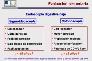 Evaluación secundaria Sin sedación Corta duración Fácil preparación Bajo riesgo de perforación Fácil aceptación Con  sedación Mayor duración Preparación molesta Riesgo de perforación Patología de CD y/o íleon Endoscopía digestiva baja Sigmoideoscopía Colonoscopía ¿< 45 años? The prevalence, anatomic distribution and diagnosis of colonic causes of chronic diarrhea. GIE 2000 ¿> 45 años? 