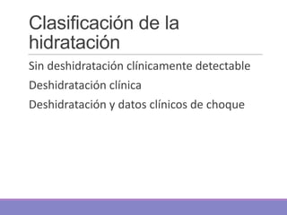 Clasificación de la
hidratación
Sin deshidratación clínicamente detectable
Deshidratación clínica
Deshidratación y datos c...