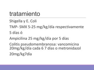 tratamiento
C jejuni eritromicina 30mg/kg/día 5 días
Y enterocolitica y E coli enterohemorragica
TMP SMX 3- 5 días
G lambi...