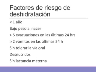 Factores de riesgo de
deshidratación
< 1 año
Bajo peso al nacer
> 5 evacuaciones en las últimas 24 hrs
> 2 vómitos en las ...