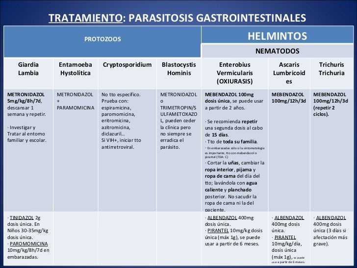 Citalopram and fluoxetine anxiety