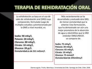 La rehidratación se basa en el uso de
sales de rehidratación oral (SRO) cuya
composición, formulada luego de
múltiples estudios y promocionada por
la OMS a nivel mundial, es:

Sodio: 90 mEq/l,
Potasio: 20 mEq/l,
Cloruros: 80 mEq/l,
Citrato: 10 mEq/l,
Glucosa: 20 gr/l.
Osmolaridad es de 311 mOsm/l.

Más recientemente se ha
desarrollado y evaluado otra SRO,
de menor osmolaridad que la
anterior. Esta formulación,
que ha demostrado ser aún una
mejor promotora de la absorción
de agua y electrólitos que la SRO
estándar OMS/UNICEF,
se compone de:
Sodio: 75 mEq/l,
Potasio: 20 mEq/l,
Cloruros: 65 mEq/l,
Citrato: 10 mEq/l,
Glucosa: 75 mmol/l
Osmolaridad de 245mOms/l

Diarrea aguda, Triviño, Menchaca. Universidad de Chile. Santiago de Chile, Chile. 2008.

 