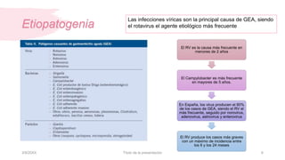 Etiopatogenia
3/9/20XX Título de la presentación 6
Las infecciones víricas son la principal causa de GEA, siendo
el rotavi...