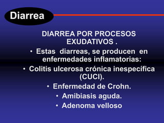 Diarrea
DIARREA POR PROCESOS
EXUDATIVOS .
• Estas diarreas, se producen en
enfermedades inflamatorias:
• Colitis ulcerosa crónica inespecífica
(CUCI).
• Enfermedad de Crohn.
• Amibiasis aguda.
• Adenoma velloso
 