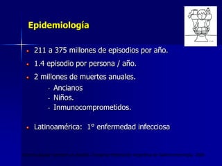Epidemiología
211 a 375 millones de episodios por año.
1.4 episodio por persona / año.
2 millones de muertes anuales.
- Ancianos
- Niños.
- Inmunocomprometidos.
Latinoamérica: 1° enfermedad infecciosa
Diarrea Aguda: siempre un desafío. Consenso Federación Argentina de Gastroenterología. 2006
 