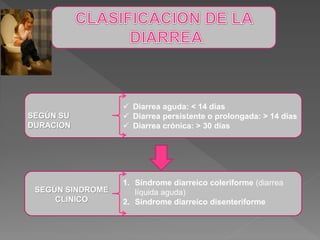 SEGÚN SU
DURACION
 Diarrea aguda: < 14 días
 Diarrea persistente o prolongada: > 14 días
 Diarrea crónica: > 30 días
SEGÚN SINDROME
CLINICO
1. Síndrome diarreico coleriforme (diarrea
líquida aguda)
2. Síndrome diarreico disenteriforme
 