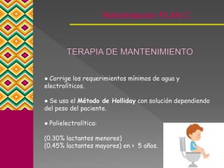Rehidratación PLAN C
● Corrige los requerimientos mínimos de agua y
electrolíticos.
● Se usa el Método de Holliday con solución dependiendo
del peso del paciente.
● Polielectrolítica:
(0.30% lactantes menores)
(0.45% lactantes mayores) en > 5 años.
 
