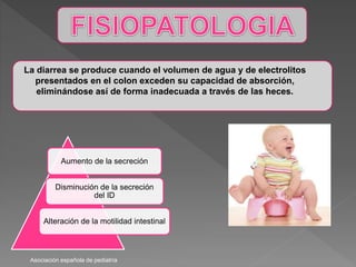 La diarrea se produce cuando el volumen de agua y de electrolitos
presentados en el colon exceden su capacidad de absorción,
eliminándose así de forma inadecuada a través de las heces.
Aumento de la secreción
Disminución de la secreción
del ID
Alteración de la motilidad intestinal
Asociación española de pediatría
 