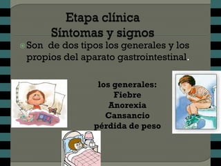  Sonde dos tipos los generales y los
 propios del aparato gastrointestinal.

                 los generales:
                     Fiebre
                    Anorexia
                   Cansancio
                pérdida de peso
 