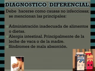 Debe hacerse como causas no infecciosas;
 se mencionan las principales:

 Administración   inadecuada de alimentos
  o dietas.
 Alergia intestinal. Principalmente de la
  leche de vaca o de la madre.
 Síndromes de mala absorción.
 