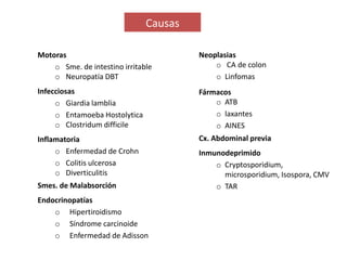 Motoras
o Sme. de intestino irritable
o Neuropatía DBT
Infecciosas
o Giardia lamblia
o Entamoeba Hostolytica
o Clostridum difficile
Inflamatoria
o Enfermedad de Crohn
o Colitis ulcerosa
o Diverticulitis
Smes. de Malabsorción
Endocrinopatías
o Hipertiroidismo
o Síndrome carcinoide
o Enfermedad de Adisson
Neoplasias
o CA de colon
o Linfomas
Fármacos
o ATB
o laxantes
o AINES
Cx. Abdominal previa
Inmunodeprimido
o Cryptosporidium,
microsporidium, Isospora, CMV
o TAR
Causas
 