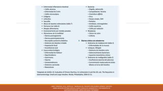 Feocromocitoma - Artículos - IntraMed