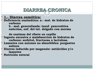 DIARREA CRONICA 1.- Diarrea osmótica: Deficiencia enzimática: a.- mal. de hidratos de  carbono b.- mal. generalizada: insuf. pancreática  exócrina, enf. del int. delgado con merma  de enzimas del ribete en cepillo Ingesta excesiva o malabsorcion de hidratos de  carbono: sorbitol, fructuosa o lactulosa.  Laxantes con aniones no absorbibles: purgantes  salinos Diarrea inducida por magnesio: antiácidos y/o  laxantes Nutrición enteral 