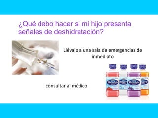 ¿Qué debo hacer si mi hijo presenta
señales de deshidratación?

                Llévalo a una sala de emergencias de
                              inmediato




        consultar al médico
 