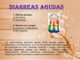 Diarrea aguda acuosa osmótica
 Pastosa, de cantidad moderada, con liquido que se expulsa al final
 Acida, causa eritema ...