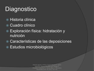 Diagnostico
 Historia clínica
 Cuadro clínico
 Exploración física: hidratación y
nutrición
 Características de las deposiciones
 Estudios microbiológicos
Diarrea aguda y crónica, Guzón Illescas O, Sabio
García E, Gómez González del Tánago P,
Panadero Carlavilla FJ, Alonso Blas C, Panorama
Actual Med 2010; 34 (337): 707-716.
 