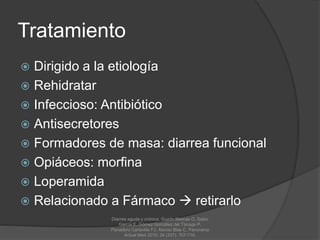 Tratamiento
 Dirigido a la etiología
 Rehidratar
 Infeccioso: Antibiótico
 Antisecretores
 Formadores de masa: diarrea funcional
 Opiáceos: morfina
 Loperamida
 Relacionado a Fármaco  retirarlo
Diarrea aguda y crónica, Guzón Illescas O, Sabio
García E, Gómez González del Tánago P,
Panadero Carlavilla FJ, Alonso Blas C, Panorama
Actual Med 2010; 34 (337): 707-716.
 