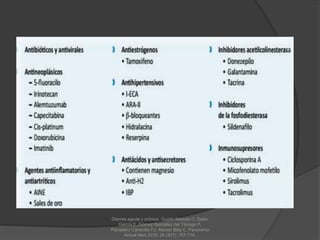 Diarrea aguda y crónica, Guzón Illescas O, Sabio
García E, Gómez González del Tánago P,
Panadero Carlavilla FJ, Alonso Blas C, Panorama
Actual Med 2010; 34 (337): 707-716.
 