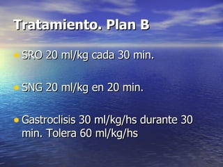 Tratamiento. Plan B <ul><li>SRO 20 ml/kg cada 30 min.  </li></ul><ul><li>SNG 20 ml/kg en 20 min. </li></ul><ul><li>Gastroc...