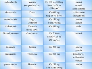 Deflamon Diarree infettive 2 (protozoi miceti) | PPT