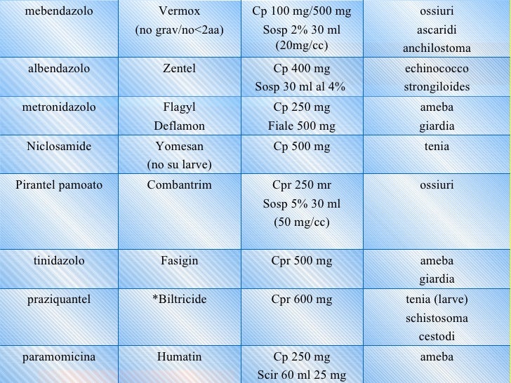 seroquel seroquel 200 mg canada