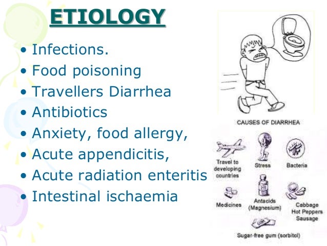 Food Poisoning Diarrhea Watery Food Poisoning Diarrhea Watery