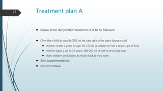 Treatment plan A
 Incase of No dehydration treatment A is to be followed
 Give the child as much ORS as he can take afte...