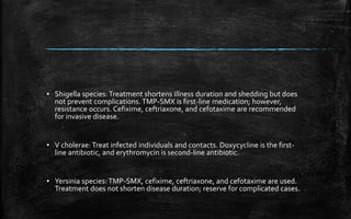 ▪ Shigella species: Treatment shortens illness duration and shedding but does
not prevent complications. TMP-SMX is first-line medication; however,
resistance occurs. Cefixime, ceftriaxone, and cefotaxime are recommended
for invasive disease.
▪ V cholerae: Treat infected individuals and contacts. Doxycycline is the first-
line antibiotic, and erythromycin is second-line antibiotic.
▪ Yersinia species: TMP-SMX, cefixime, ceftriaxone, and cefotaxime are used.
Treatment does not shorten disease duration; reserve for complicated cases.
 