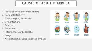 CAUSES OF ACUTE DIARRHEA
1- Food poisoning (microbes or not)
2- Bacterial infections:
 E.coli, Shigella, Salmonella
3- Viral infections
 Rotavirus
4- Protozoan
 Entamoeba, Giardia lamblia
5- Drugs:
 Antibiotics (C.deficile), laxatives, antacids
 