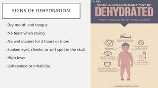 SIGNS OF DEHYDRATION
oDry mouth and tongue
oNo tears when crying
oNo wet diapers for 3 hours or more
oSunken eyes, cheeks, or soft spot in the skull
oHigh fever
oListlessness or irritability
 