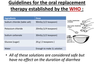 Guidelines for the oral replacement
therapy established by the WHO :
• All of these solutions are considered safe but
have no effect on the duration of diarrhea
DoseIngredients
90mEq (1/2 teaspoon)Sodium chloride (table salt)
20mEq (1/4 teaspoon)Potassium chloride
30mEq (1/2 teaspoon)Sodium carbonate
20 g ( 2 teaspoons )Glucose (sugar)
Enough to make 1L solutionWater
 