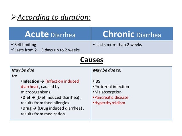 has diarrhea for 3 days diarrhea all has diarrhea for 3 days diarrhea all