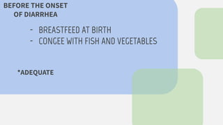 - BREASTFEED AT BIRTH
- CONGEE WITH FISH AND VEGETABLES
BEFORE THE ONSET
OF DIARRHEA
*ADEQUATE
 