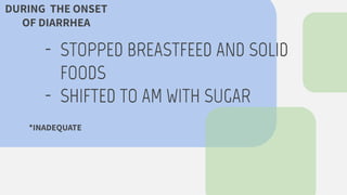 - STOPPED BREASTFEED AND SOLID
FOODS
- SHIFTED TO AM WITH SUGAR
DURING THE ONSET
OF DIARRHEA
*INADEQUATE
 