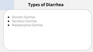 ● Osmotic Diarrhea
● Secretory Diarrhea
● Malabsorptive Diarrhea
Types of Diarrhea
 