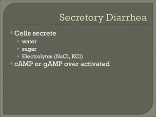 Cells secrete  water  sugar  Electrolytes (NaCl, KCl) cAMP or gAMP over activated 