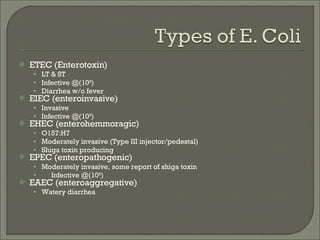 ETEC (Enterotoxin) LT & ST  Infective @(10 8 ) Diarrhea w/o fever EIEC (enteroinvasive) Invasive Infective @(10 6 ) EHEC (enterohemmoragic) O157:H7 Moderately invasive (Type III injector/pedestal) Shiga toxin producing  EPEC (enteropathogenic) Moderately invasive, some report of shiga toxin Infective @(10 6 ) EAEC (enteroaggregative) Watery diarrhea 