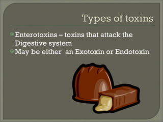 <ul><li>Enterotoxins – toxins that attack the Digestive system </li></ul><ul><li>May be either  an Exotoxin or Endotoxin <...