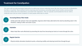 Diarrhea and Constipation presentation.ppt