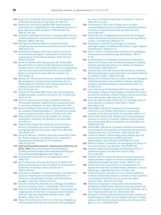 30 brazilian journal of microbiology 47S (2016) 3–30
410. Dupont HL, Formal SB, Hornick RB, et al. Phatogenesis of
Escherichia coli diarrhea. N Engl J Med. 1971;285:1–9.
411. Moreno AC, Ferreira LG, Martinez MB. Enteroinvasive
Escherichia coli vs. Shigella ﬂexneri: how different patterns of
gene expression affect virulence. FEMS Microbiol Lett.
2009;301:156–163.
412. Andrade A, Dall’Agnol M, Newton S, Martinez MB. The iron
uptake mechanisms of enteroinvasive Escherichia coli. Braz J
Microbiol. 2000;31:200–205.
413. Dall’Agnol M, Martinez MB. Iron uptake from host
compounds by enteroinvasive Escherichia coli. Rev Microbiol.
1999;30:149–152.
414. Sansonetti PJ, Phalipon AM. Cells as ports of entry for
enteroinvasive pathogens: mechanisms of interaction,
consequences for the disease process. Semin Immunol.
1999;11:193–203.
415. Bando SY, Moreno ACR, Albuquerque JAT, Amhaz JMK,
Moureira-Filho CA, Martinez MB. Expression of bacterial
virulence factors and cytokines during in vitro macrophage
infection by enteroinvasive Escherichia coli and Shigella
ﬂexneri: a comparative study. Mem Inst Oswaldo Cruz.
2010;105(6):1–6.
416. Moreno AC, Ferreira KS, Ferreira LG, Almeida SR, Martinez
MB. Recognition of enteroinvasive Escherichia coli and
Shigella ﬂexneri by dendritic cells: distinct dendritic cell
activation states. Mem Inst Oswaldo Cruz.
2012;107(1):138–141.
417. Trabulsi LR, Fernandes MRF, Zuliani ME. Novas bactérias
patogênicas para o intestino do homem. Rev Inst Med Trop.
1967;9:31–39.
418. Borian A, Csizmazia F, Karvaly E, Mihalffy F, Redey B.
Enterocolitis epidemic caused by water contamined with
E. coli O124 in Veszpren. Orv Hetil. 1959;100:1072–1074.
419. Marier R, Wells JC, Swanson RC, Callahan W, Mehlman IJ.
An outbreak of enteropathogenic E. coli foodborne disease
traced to imported cheese. Lancet. 1973;302:1376–1378.
420. Tulloch JEF, Ryan KJ, Formal SB, Franklin FA. Invasive
enterophatic Escherichia coli dysentery. Ann Intern Med.
1973;79:13–17.
421. Valentini SR, Gomes TAT, Falcão DP. Lack of virulence
factors in Escherichia coli strains of enteropathogenic
serougroups isolated from water. Appl Environ Microbiol.
1992;58:412–414.
422. Harris JR, Mariano J, Wells JG, Payne BJ, Donnell HD, Cohen
ML. Person-to-person transmission in an outbreak of
enteroinvasive Escherichia coli. Am J Epidemiol.
1985;122:245–252.
423. Food and Drug Administration. Enteroinvasive Escherichia coli
(EIEC); 2009. http://www.fda.gov/Food/FoodSafety/
FoodborneIllness/FoodborneIllnessFoodbornePathogens
NaturalToxins/BadBugBook/ucm071298.htm.
424. Chaterjee BD, Sanyal SN. Is it all shigellosis? Lancet.
1984;2:574.
425. Ram S, Khurana S, Khurana SB, Sharma S, Vadehra DV.
Seasonal ﬂuctuations in the occurrence of enteroinvasive
Escherichia coli diarrhea. Indian J Med Res Sec A.
1990;91:258–262.
426. Echeverria P, Sethabutr O, Serichantalergs O, Lexomboon U,
Tamura K. Shigella and enteroinvasive Escherichia coli
infections in households of children with dysentery in
Bangkok. J Infect Dis. 1992;165:144–147.
427. Kain KC, Barteluk RL, Kelly MT, et al. Etiology of childhood
diarrhea in Beijing, China. J Clin Microbiol. 1991;29:90–95.
428. Tamura K, Sakazaki R, Murase M, Kosako Y. Serotyping and
categorisation of Escherichia coli strains isolated between
1958 and 1992 from diarrhoeal diseses in Asia. J Med
Microbiol. 1996;45:353–358.
429. Taylor DN, Escheverria P, Pál T, et al. The role of Shigella sp,
enteroinvasive Escherichia coli, and other enteropathogens
as causes of childhood dysentery in Thailand. J Infect Dis.
1986;153:1132–1138.
430. Utsunomiya A, Elio-Calvo D, Reyes AA, et al. Major
enteropathogenic bacteria isolated from diarrheal patients
in Bolivia: a hospital-based study. Microbiol Immunol.
1995;39:845–851.
431. Katouli M, Jaari A, Moghaddam AA, Ketabi GR. Etiological
studies of diarrheal diseases in infants and young children
in Iran. J Trop Med Hyg. 1990;93:22–27.
432. Ogunsanya TI, Rotimi VO, Adenuga A. A study of
aetiological agents of childhood diarrhoea in Lagos, Nigeria.
J Med Microbiol. 1994;40:10–14.
433. Prats G, Llovet T. Enteroinvasive Escherichia coli: pathogenic
mechanisms and epidemiology. Microbiologia. 1995;11:
91–96.
434. Sunthadvanich R, Chiewsilp D, Seriwatana J, Sakazaki R,
Echeverria P. Nation wide surveillance program to identify
diarrhea-causing Escherichia coli in children in Thailand. J
Clin Microbiol. 1990;28:469–472.
435. Almeida MTG, Silva RM, Donaire LM, Moreira LE, Martinez
MB. Enteropathogens associated with acute diarreal disease
in children. J Pediatr. 1998;74:291–298.
436. Moreno AC, Fernandes-Filho A, Gomes TAT, et al. Etiology of
childhood diarrhea in the northeast of Brazil: signiﬁcant
emergent diarrheal pathogens. Diagn Microbiol Infect Dis.
2010;66:50–57.
437. Lozer DM, Souza TB, Monfardini MV, et al. Genotypic and
phenotypic analysis of diarrheagenic Escherichia coli strains
isolated from Brazilian children living in low socioeconomic
level communities. BMC Infect Dis. 2013;13:418.
438. Souza EC, Martinez MB, Taddei CR, et al. Etiology proﬁle of
acute diarrhea in children in São Paulo. J Pediatr.
2002;78(1):31–38.
439. Toledo MRF, Trabulsi LR. Frequency of enteroinvasive
Escherichia coli in children with diarrhea and healthy
controls, in São Paulo, SP, Brazil. Rev Microbiol. 1990;21:1–4.
440. Oliveira MG, Pessoa GVA, Nakahara LK. Enteropathogenic
bacteria occurrence in diarrheic children living in Juiz de
Fora municipality Minas Gerais Brazil. Rev Inst Adolfo Lutz.
1989;49:161–168.
441. Toledo MRF, Trabulsi LR. Correlation between biochemical
and serological characteristics of Escherichia coli and results
of the Sereny Test. J Clin Microbiol. 1983;17(3):419–421.
442. Ud-Din A, Wahid S. Relationship among Shigella spp. and
enteroinvasive Escherichia coli (EIEC) and their
differentiation. Braz J Microbiol. 2014;45(4):1131–1138.
443. Ørskov F, Ørskov I. Escherichia coli serotyping and disease in
man and animals. Can J Microbiol. 1992;38:699–704.
444. Sereny B. Experimental Shigella keratoconjunctivitis. A
preliminary report. Acta Microbiol Acad Sci Hung.
1955;2:293–296.
445. Oaks EV, Hale TL, Formal SB. Serum immune response to
Shigella proteins antigens in rhesus monkeys and human
infected with Shigella spp. Infect Immun. 1986;53:57–63.
446. Pavlovic M, Luze A, Konrad R, et al. Development of a
duplex real-time PCR for differentiation between E. coli and
Shigella spp. J Appl Microbiol. 2011;110:1245–1251.
447. Escher M, Scavia G, Morabito S, et al. A severe foodborne
outbreak of diarrhoea linked to a canteen in Italy caused by
enteroinvasive Escherichia coli, an uncommon agent.
Epidemiol Infect. 2014;142:2559–2566.
448. Sankaran K, Banerjee S, Pavankumar AR, Jesudason M,
Reissbrodt R, Williams PH. Apyrase-based colorimetric test
for detection of Shigella and enteroinvasive Escherichia coli in
stool. Diagn Microbiol Infect Dis. 2009;63:243–250.
449. Bhargava T, Datta S, Ramachandran R, Roy RK, Sankaran K,
Subrahmanyam YVBK. Virulent Shigella codes for a soluble
apyrase: identiﬁcation, characterization and cloning of the
gene. Curr Sci. 1995;68:293–300.
 