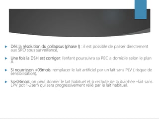  Dés la résolution du collapsus (phase I) : il est possible de passer directement
aux SRO sous surveillance,
 Une fois la DSH est corriger: l’enfant poursuivra sa PEC a domicile selon le plan
A
 Si nourrisson <03mois: remplacer le lait artificiel par un lait sans PLV ( risque de
sensibilisation),
 Si>03mois: on peut donner le lait habituel et si rechute de la diarrhée –lait sans
LPV pdt 1-2sem qui sera progressivement relié par le lait habituel,
 