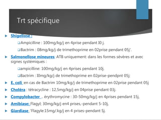 Trt spécifique
 Shigellose :
Ampicilline : 100mg/kg/j en 4prise pendant I0 j.
Bactrim : 08mg/kg/j de trimethoprime en 02prise pendant 05j'.
 Salmonellose mineures; ATB uniquement: dans les formes sévères et avec
signes systémiques :
ampicilline: 100mg/kg/j en 4prises pendant 10j.
Bactrim : I0mg/kg/j de trimethoprime en 02prise-pendpnt 05j;
 E. coli :en cas de Bactrim 10mg/kg/j de trimethoprime en 02prise pendant 05j
 Choléra : tétracycline : 12,5mg/kg/j en 04prise pendant 03j.
 Compylobacter_.. érythromycine : 30-50mg/kg/j en 4prises pendant 15j,
 Amibiase: Flagyl; 30mg/kg/j en4 prises,-pendant 5-10j,
 Giardiase :'Flagyle:15mg/.kg/j en 4 prises-pendant Sj.
 
