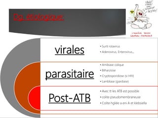 Dg. étiologique:
virales
parasitaire
Post-ATB
• Surtt rotavirus
• Adenovirus, Enterovirus,,,
• Amibiase colique
• Bilharziose
• Cryptosporidiose (si HIV)
• Lambliase (giardiase)
• Avec tt les ATB est possible
• colite pseudomembraneuse
• Colite hgliée a eni A et klebsiella
 