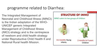 programme related to Diarrhea:
The Integrated Management of
Neonatal and Childhood Illness (IMNCI)
is the Indian adaptation of the WHO-
UNICEF generic Integrated
Management of Childhood Illness
(IMCI) strategy and is the centrepiece
of newborn and child health strategy
under Reproductive Child Health II and
National Rural health Mission.
 